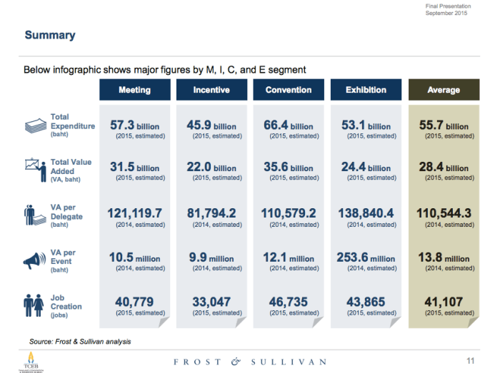 Screen Shot 2559-02-05 at 9.07.43 AM